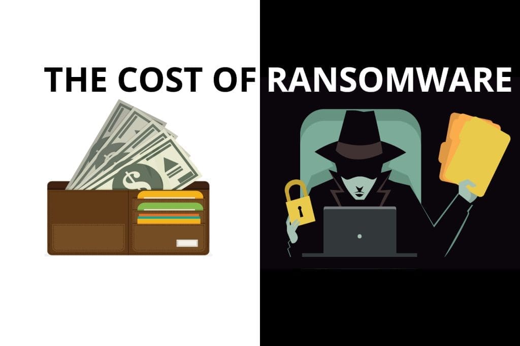 The Cost of Ransomware